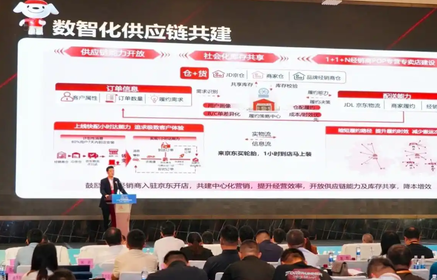 國貨輪胎銷量同比增長超8成 京東養(yǎng)車攜手行業(yè)打造車后市場共贏新生態(tài)